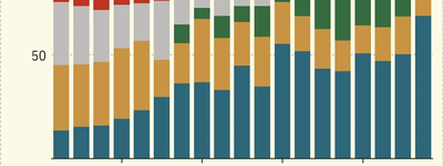 U.S. Arrest Over $2.5 Billion Chip Smuggling Case Exposes Growing Risks of China’s Access to Advanced AI Technology
