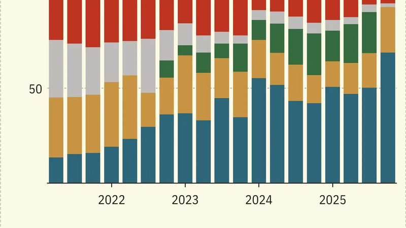 U.S. Arrest Over $2.5 Billion Chip Smuggling Case Exposes Growing Risks of China’s Access to Advanced AI Technology